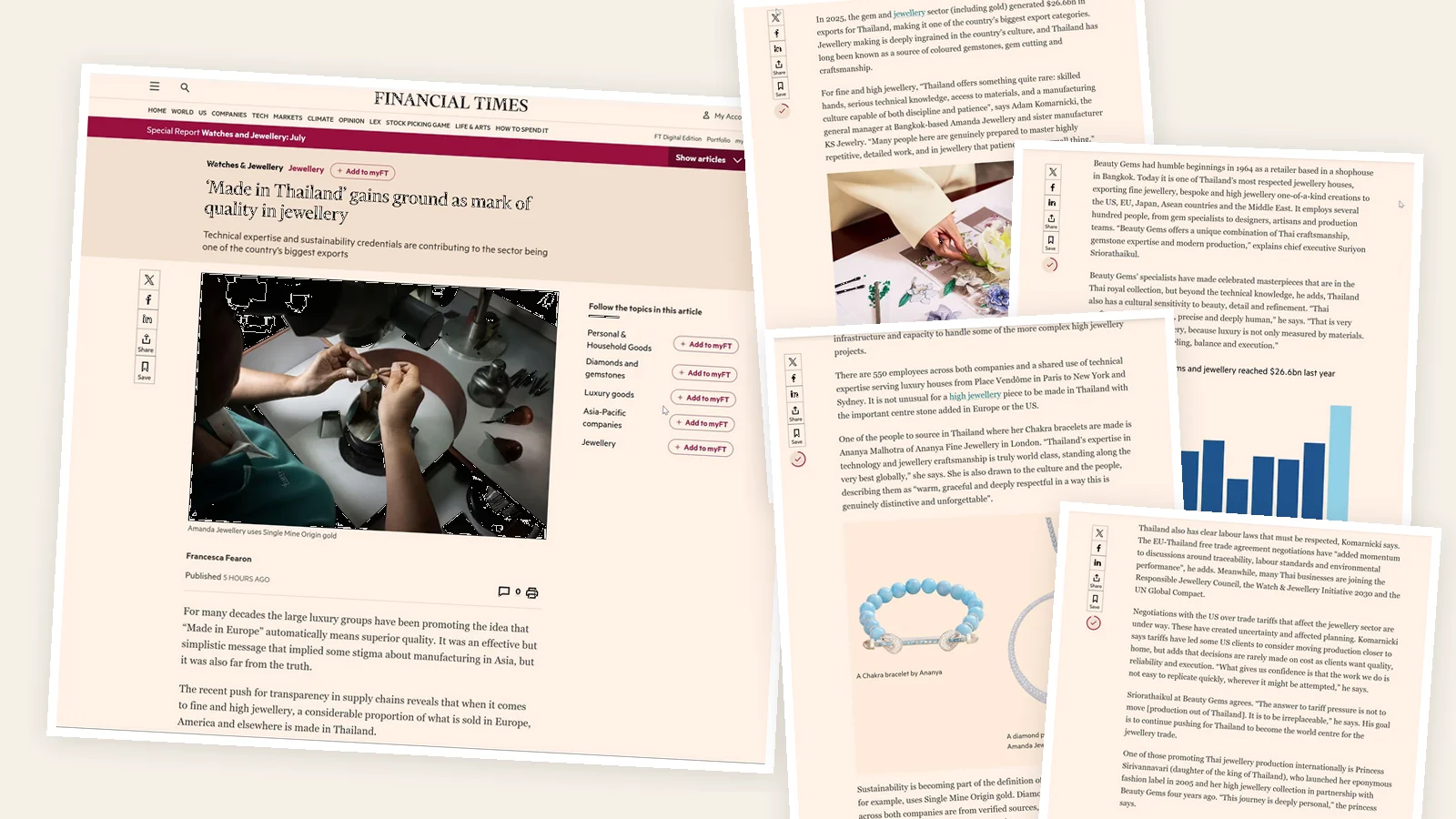 Collage of pages from the Financial Times special report on watches and jewellery featuring Amanda Jewellery